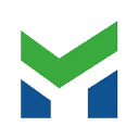 MKBank